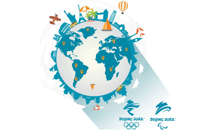 在捷克斯洛伐克连接到中国的加速器 - 翻回加速器